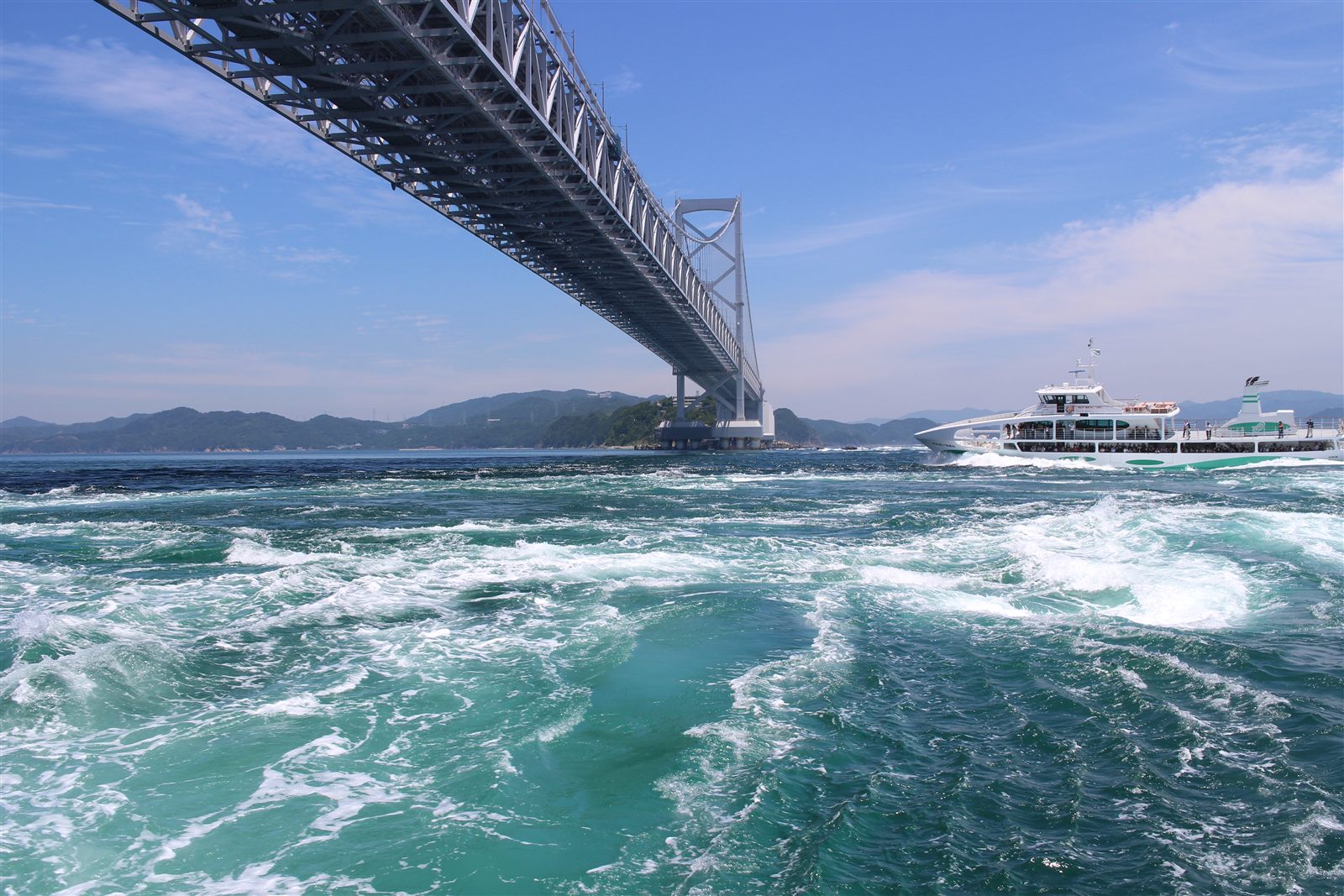 鳴門海峡と大鳴門橋の風景